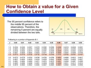 9-9
How to Obtain z value for a Given
Confidence Level
The 95 percent confidence refers to
the middle 95 percent of the
observations. Therefore, the
remaining 5 percent are equally
divided between the two tails.
Following is a portion of Appendix B.1.
 