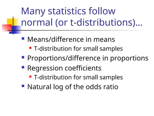 Confidence_Intervals (1).pptConfidence_Intervals (1).ppt