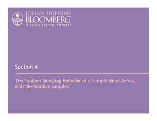 Understanding Sampling Variability and Confidence Intervals in ...