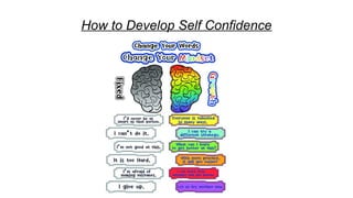 How to Develop Self Confidence
 