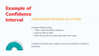 Confidence Level , confidence interval, level of significance.pdf