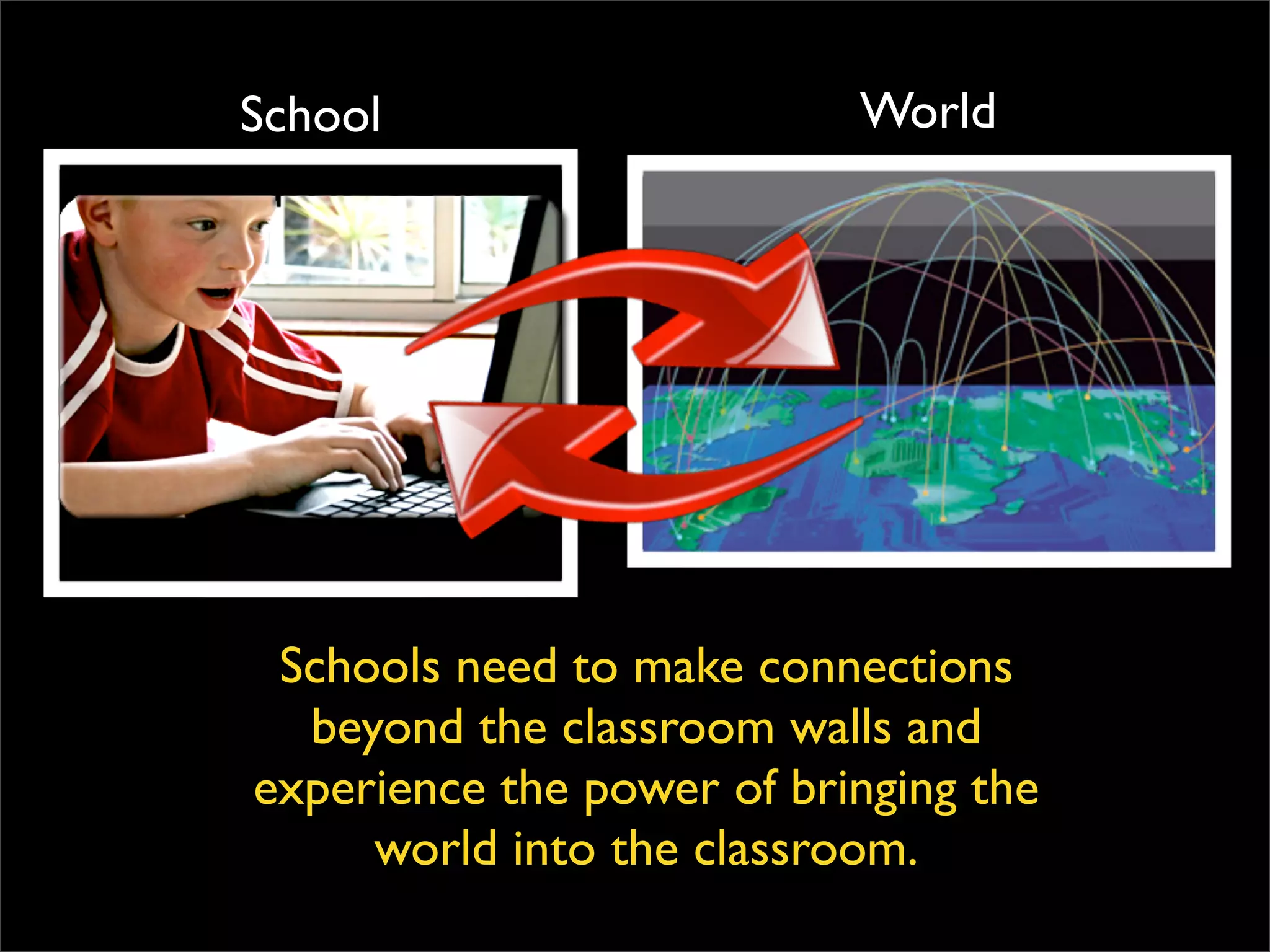 Schools need to make connections beyond the classroom walls and experience the power of bringing the world into the classroom. World School 