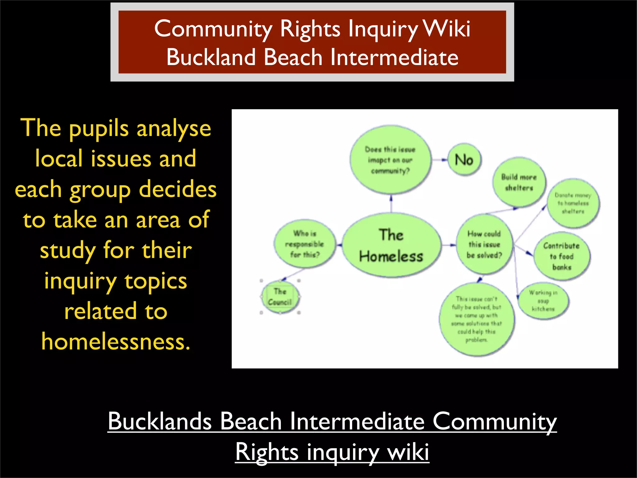 Community Rights Inquiry Wiki Buckland Beach Intermediate Bucklands Beach Intermediate Community Rights inquiry wiki The pupils analyse local issues and each group decides to take an area of study for their inquiry topics related to homelessness. 