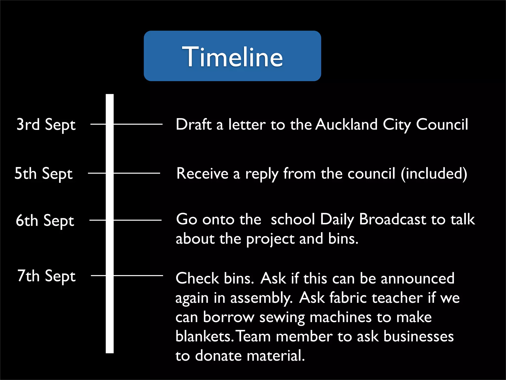 Timeline Draft a letter to the Auckland City Council 3rd Sept 5th Sept Receive a reply from the council (included) 6th Sept Go onto the  school Daily Broadcast to talk  about the project and bins. 7th Sept Check bins.  Ask if this can be announced again in assembly.  Ask fabric teacher if we can borrow sewing machines to make  blankets. Team member to ask businesses to donate material. 
