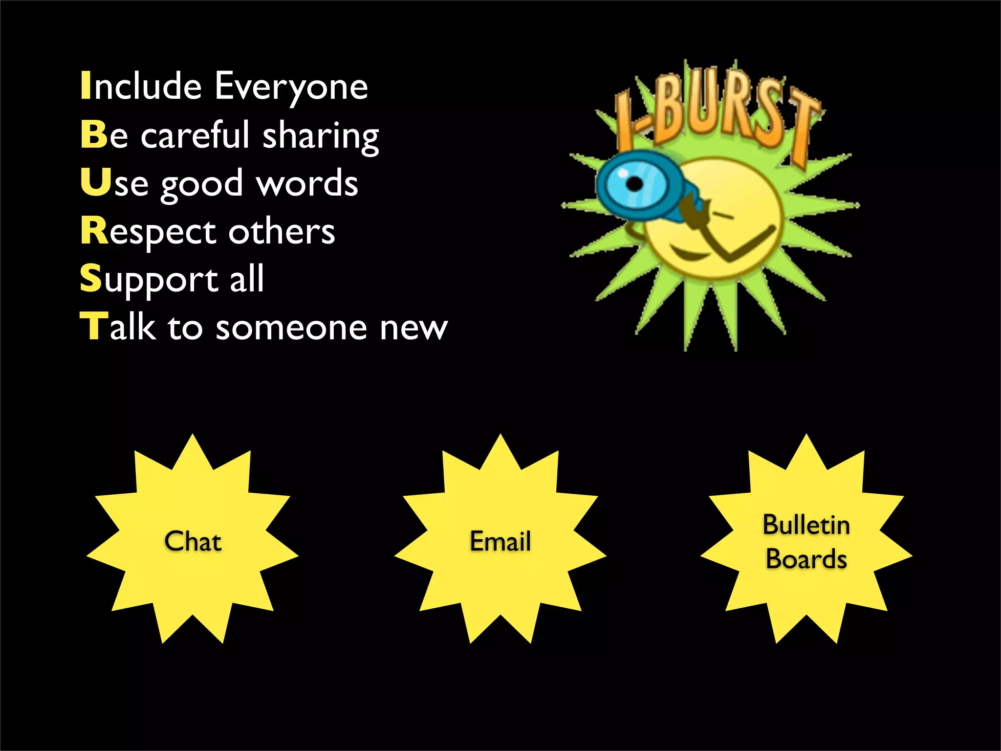 I nclude Everyone B e careful sharing U se good words R espect others S upport all T alk to someone new Chat Email Bulletin Boards 