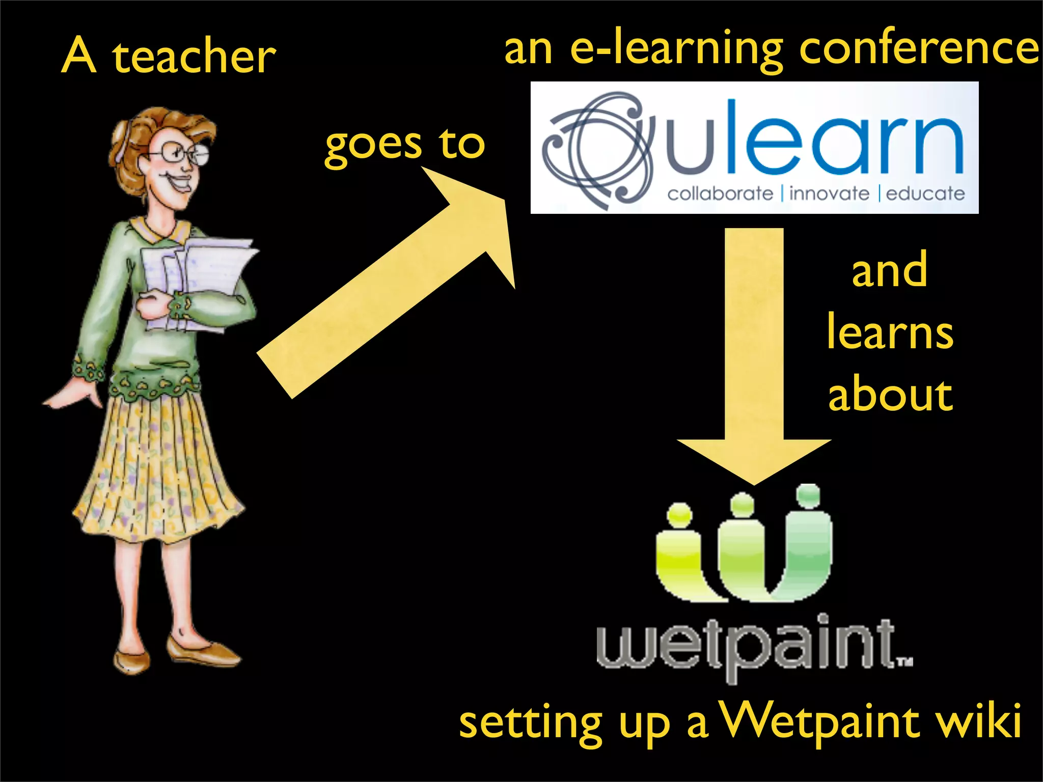 A teacher goes to an e-learning conference and learns about setting up a Wetpaint wiki 