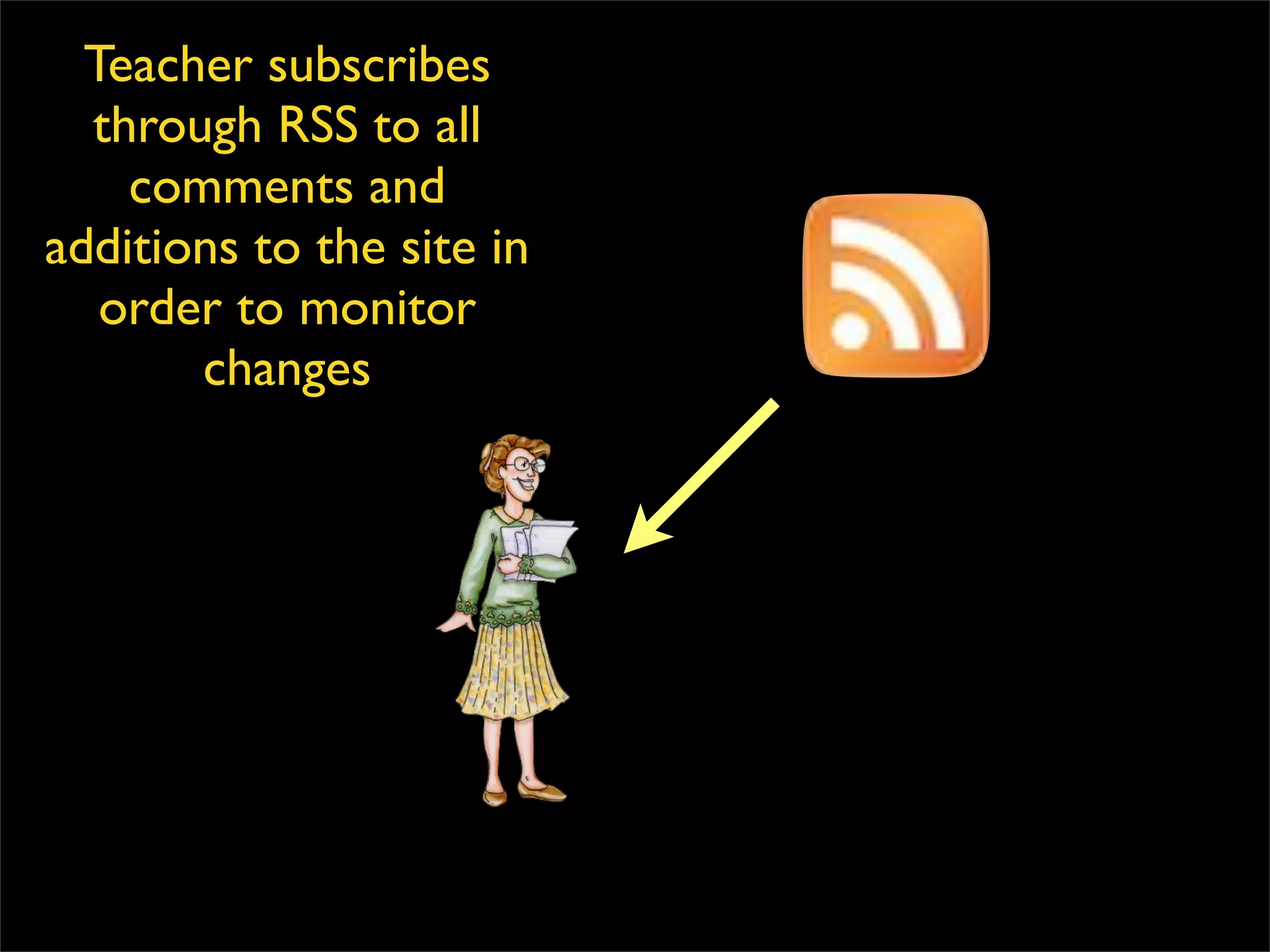 Teacher subscribes through RSS to all comments and additions to the site in order to monitor changes 