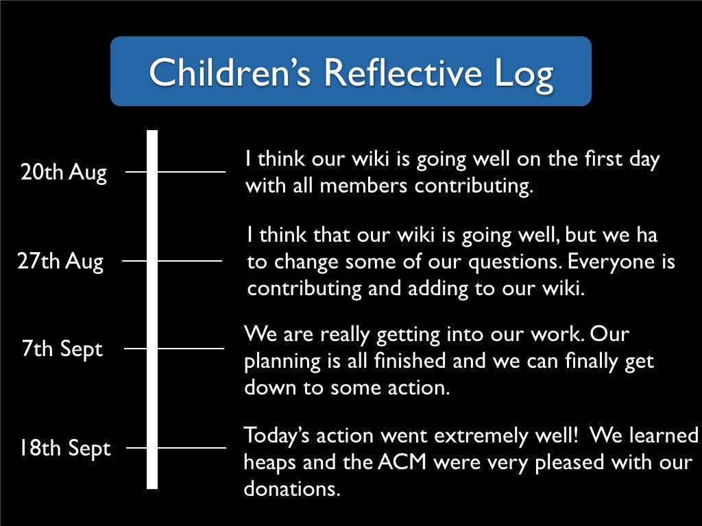 children-s-reflective-log-i-think
