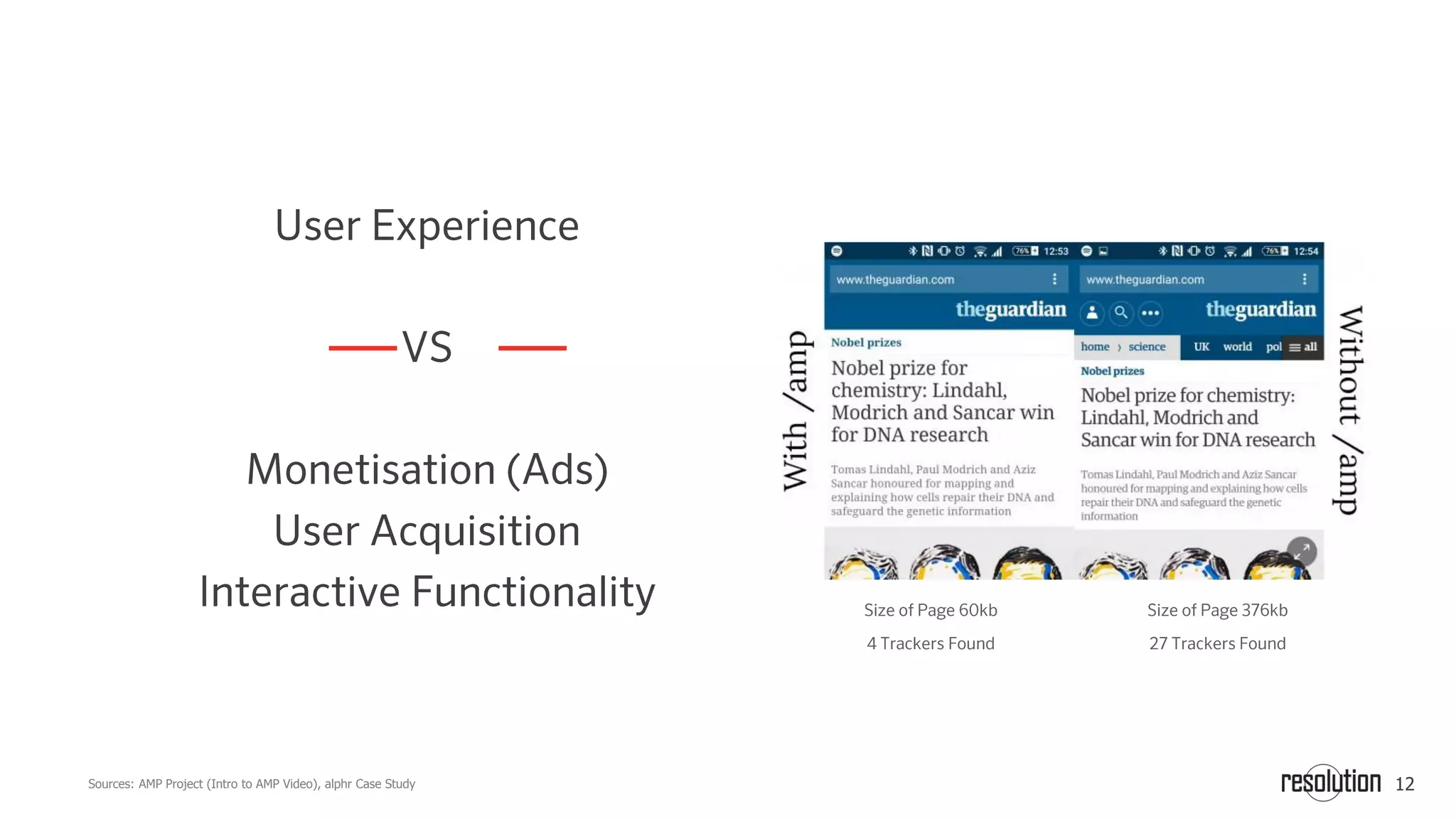 12Sources: AMP Project (Intro to AMP Video), alphr Case Study
 