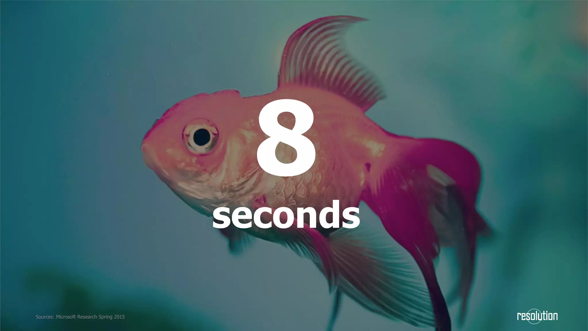 Sources: Microsoft Research Spring 2015
8
seconds
 