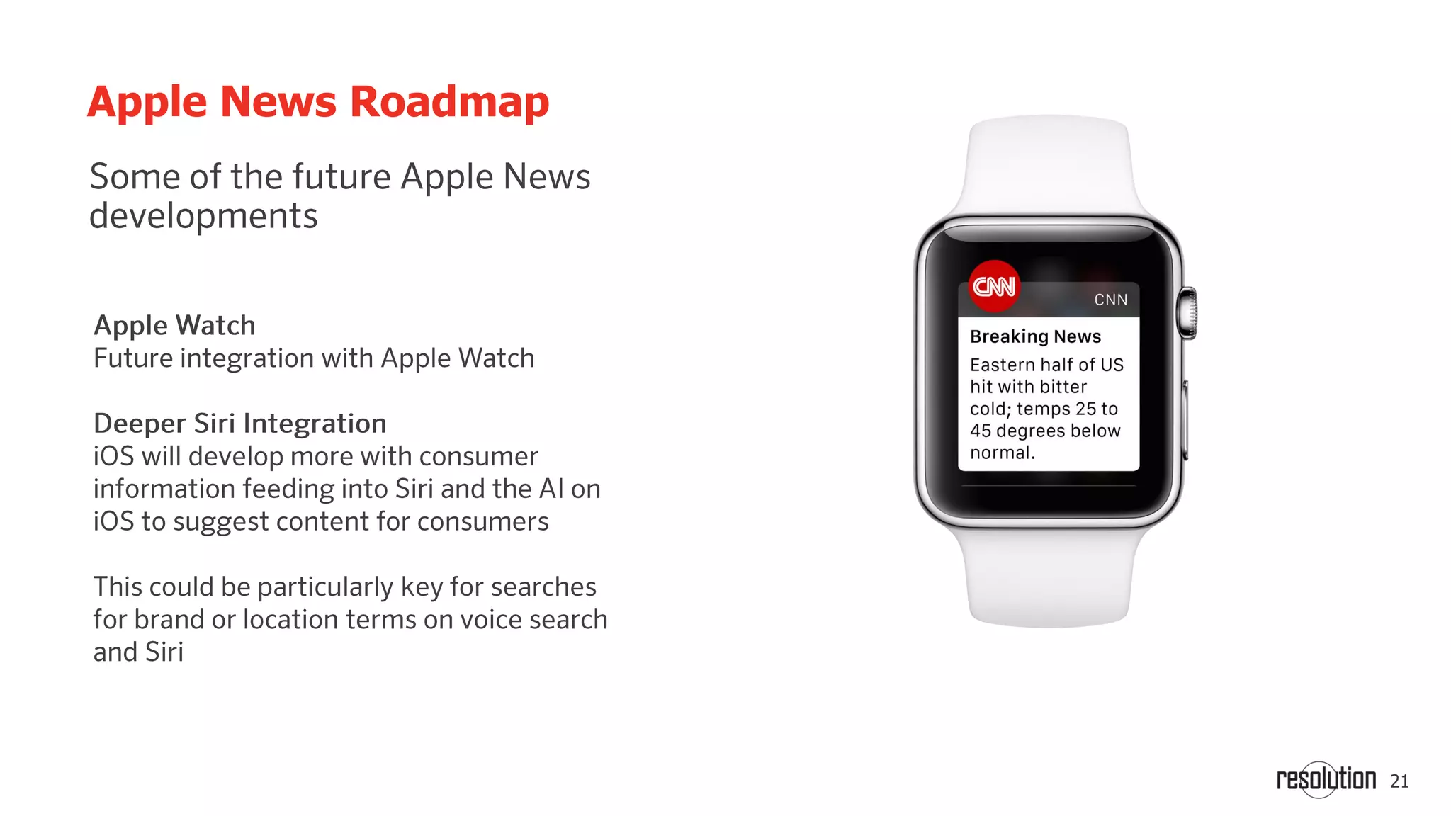 21
Apple News Roadmap
 
