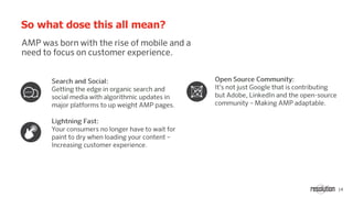 14
So what dose this all mean?
 