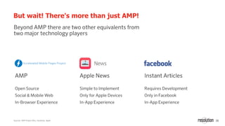 16
But wait! There's more than just AMP!
Sources: AMP Project Who, Facebook, Apple
 