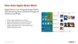 18
How does Apple News Work
•
•
•
•
Sources: Apple FAQ, Techrunch
 