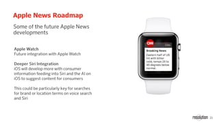 21
Apple News Roadmap
 