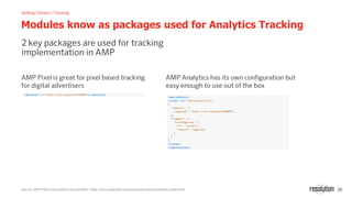 28
Modules know as packages used for Analytics Tracking
Sources: AMP Project amp-analytics Documentation: https://www.ampproject.org/docs/guides/analytics/analytics_basics.html
 