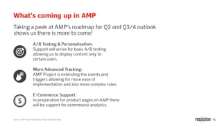 42
What's coming up in AMP
Sources: AMP Project Roadmap & Google Developers Blog
 