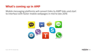 43
What's coming up in AMP
Sources: AMP HTML Wordpress Page
 