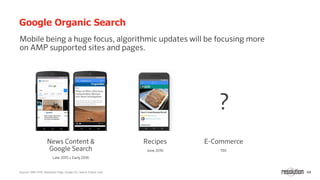 44
Google Organic Search
Sources: AMP HTML Wordpress Page, Google I/O, Search Engine Land
 