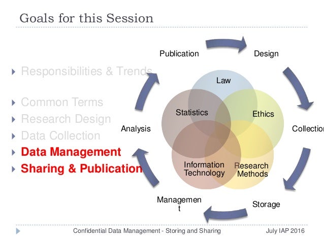 Physiotools Download Cracked Physiotools Download Cracked