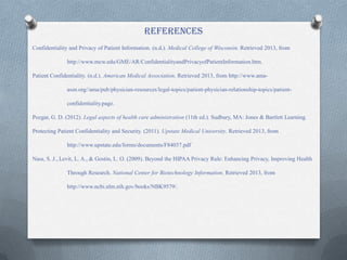 References
Confidentiality and Privacy of Patient Information. (n.d.). Medical College of Wisconsin. Retrieved 2013, from
http://www.mcw.edu/GME/AR/ConfidentialityandPrivacyofPatientInformation.htm.
Patient Confidentiality. (n.d.). American Medical Association. Retrieved 2013, from http://www.ama-
assn.org//ama/pub/physician-resources/legal-topics/patient-physician-relationship-topics/patient-
confidentiality.page.
Pozgar, G. D. (2012). Legal aspects of health care administration (11th ed.). Sudbury, MA: Jones & Bartlett Learning.
Protecting Patient Confidentiality and Security. (2011). Upstate Medical University. Retrieved 2013, from
http://www.upstate.edu/forms/documents/F84037.pdf
Nass, S. J., Levit, L. A., & Gostin, L. O. (2009). Beyond the HIPAA Privacy Rule: Enhancing Privacy, Improving Health
Through Research. National Center for Biotechnology Information. Retrieved 2013, from
http://www.ncbi.nlm.nih.gov/books/NBK9579/.
 