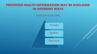 PROTECTED HEALTH INFORMATION MAY BE DISCLOSED
IN DIFFERENT WAYS
THESE WAYS INCLUDE;
Printed
Spoken
Electronic
 