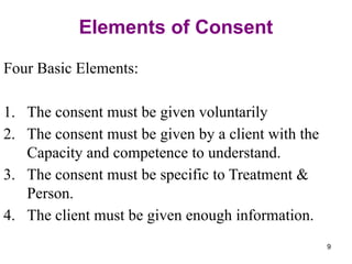 Confidentiality and Informed Consent-UNIT IV.pptx