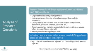 Analysis of
Research
Questions
Present the results of the analysis conducted to address
each RQ/hypothesis
• Organize this section by RQ/hypothesis
• Note any changes from the originally proposed data analysis
procedures
• Clearly identify the variables used in each analysis (independent,
dependent, predictor, criterion, covariate, etc.)
• Report appropriate statistics associated with each test (e.g., p-values,
effect sizes, confidence intervals)
• Report post-hoc testing (if applicable)
Include a clear statement that answers each RQ/hypothesis
based on the results of the analysis
• e.g., “The null hypothesis was rejected” or “The null hypothesis was not
rejected”
Need help with your dissertation? Call 727-442-4290
 