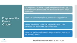 Purpose of the
Results
Chapter
The purpose of the results chapter is to present the data and
analyses conducted to answer the research question(s) and/or
hypotheses
Follow the data analysis plan in your methodology chapter.
Present the findings for each RQ/hypothesis with a clear
statement that answers each RQ/hypothesis
Follow the specific guidelines and requirements for your school
and degree program
Need help with your dissertation? Call 727-442-4290
 