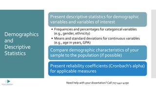 Demographics
and
Descriptive
Statistics
Present descriptive statistics for demographic
variables and variables of interest
• Frequencies and percentages for categorical variables
(e.g., gender, ethnicity)
• Means and standard deviations for continuous variables
(e.g., age in years, GPA)
Compare demographic characteristics of your
sample to the population (if possible)
Present reliability coefficients (Cronbach’s alpha)
for applicable measures
Need help with your dissertation? Call 727-442-4290
 
