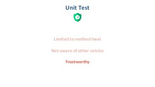 Unit Test
Limited to method level
Not aware of other service
Trustworthy
 