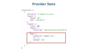 Provider State
 