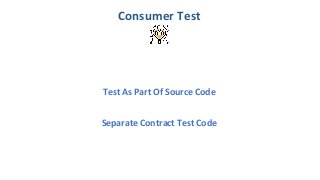 Test As Part Of Source Code
Separate Contract Test Code
Consumer Test
 