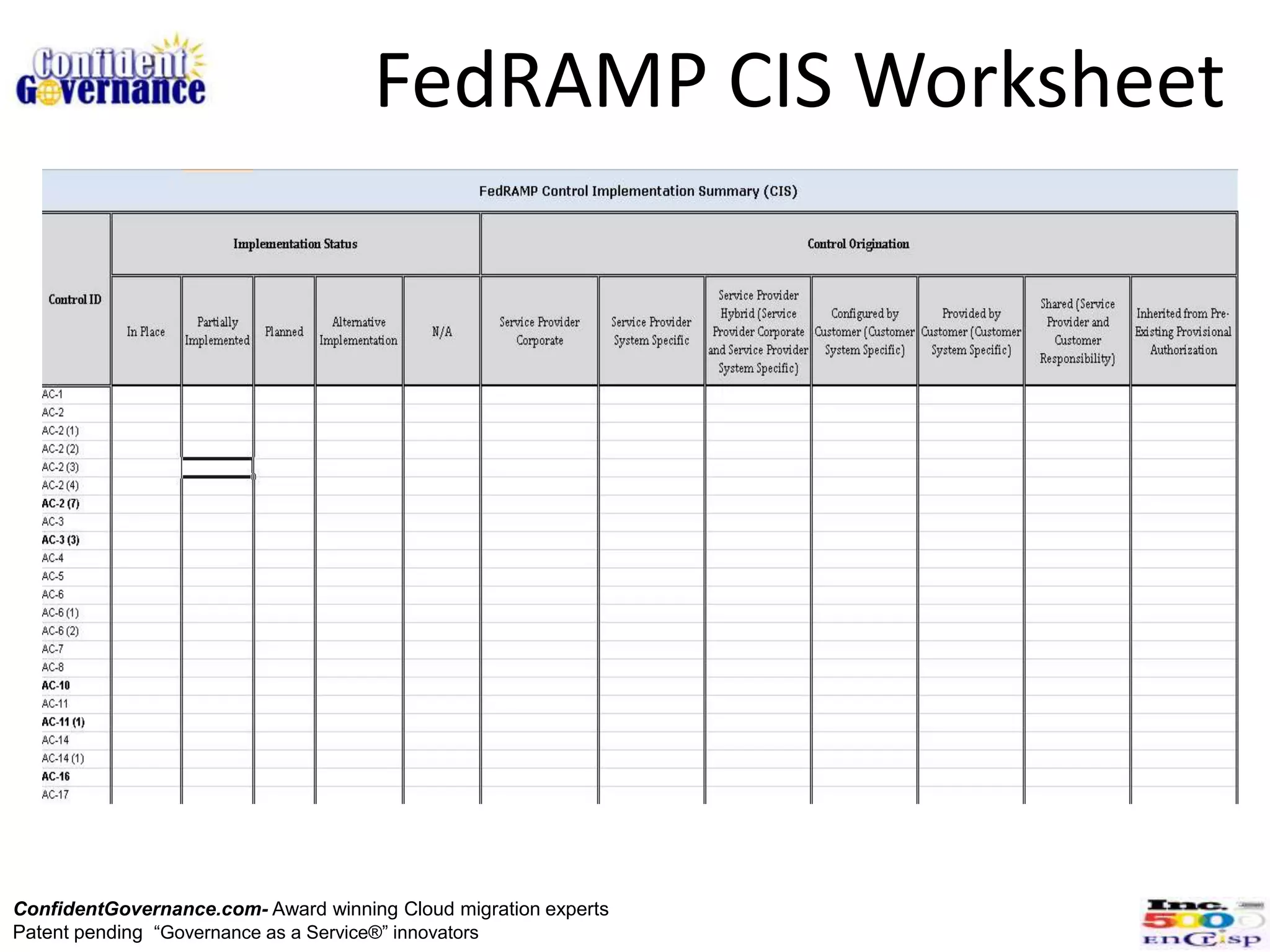FedRAMP CIS Worksheet




ConfidentGovernance.com- Award winning Cloud migration experts
Patent pending “Governance as a Service®” innovators
 