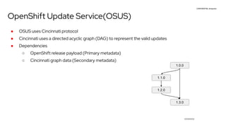 CONFIDENTIAL designator
V0000000
OpenShift Update Service(OSUS)
● OSUS uses Cincinnati protocol
● Cincinnati uses a directed acyclic graph (DAG) to represent the valid updates
● Dependencies
○ OpenShift release payload (Primary metadata)
○ Cincinnati graph data (Secondary metadata)
 