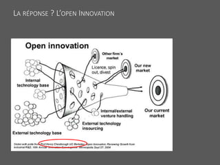 LA RÉPONSE ? L’OPEN INNOVATION
 