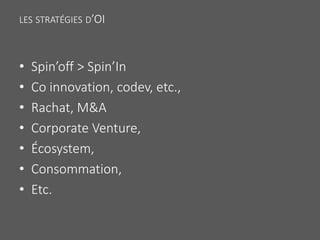 LES STRATÉGIES D’OI
• Spin’off > Spin’In
• Co innovation, codev, etc.,
• Rachat, M&A
• Corporate Venture,
• Écosystem,
• Consommation,
• Etc.
 