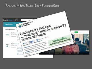 RACHAT, M&A, TALENTBIN / FUNDERSCLUB
 