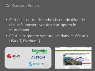 CV : CORPORATE VENTURE
• Certaines entreprises choisissent de diluer le
risque à innover avec des startups en le
mutualisant.
• C’est le corporate Venture, né dans les 60s aux
USA (IT, Biothec…).
 
