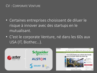 CV : CORPORATE VENTURE
• Certaines entreprises choisissent de diluer le
risque à innover avec des startups en le
mutualisa...