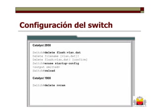 Configuración del switch
 