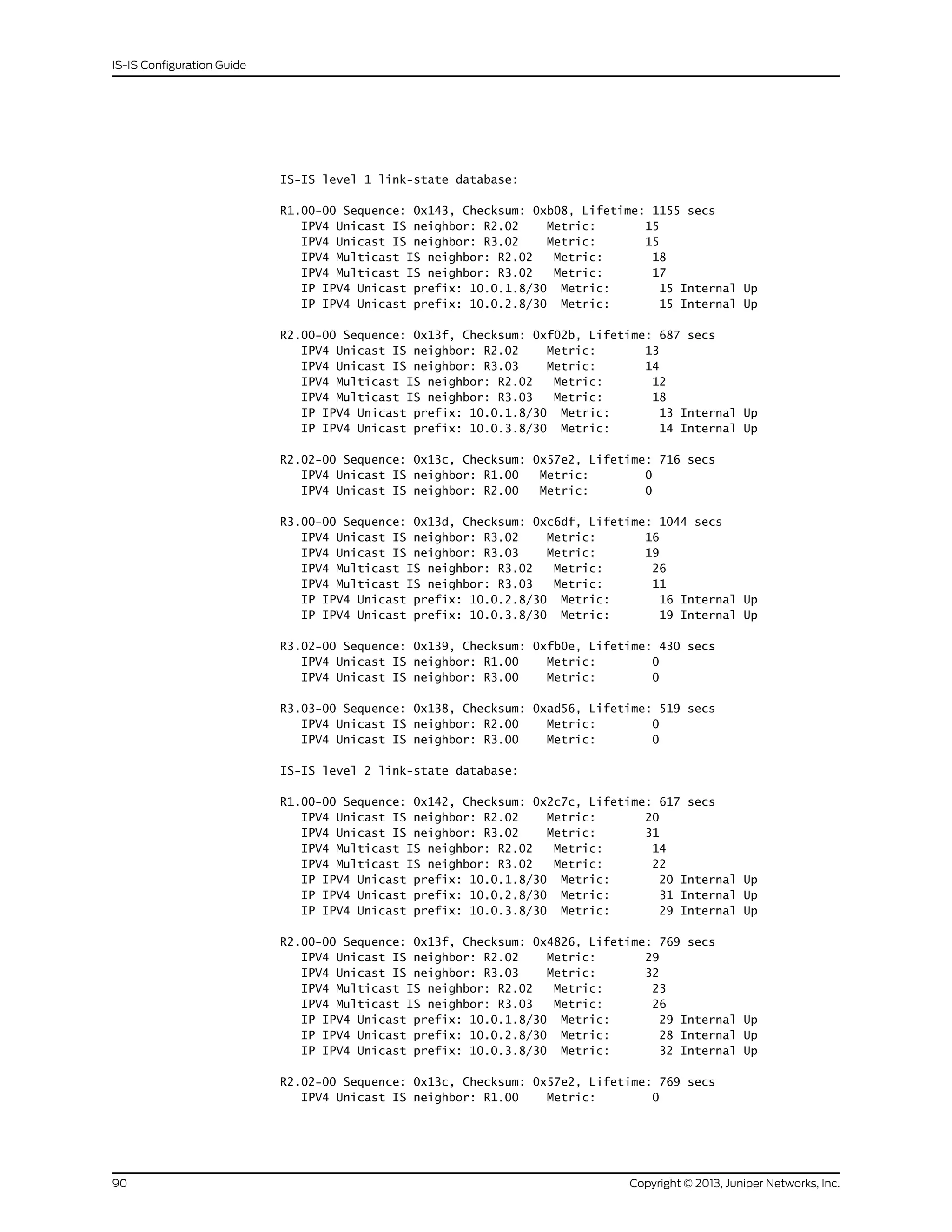 IS-IS level 1 link-state database:
R1.00-00 Sequence: 0x143, Checksum: 0xb08, Lifetime: 1155 secs
IPV4 Unicast IS neighbor: R2.02 Metric: 15
IPV4 Unicast IS neighbor: R3.02 Metric: 15
IPV4 Multicast IS neighbor: R2.02 Metric: 18
IPV4 Multicast IS neighbor: R3.02 Metric: 17
IP IPV4 Unicast prefix: 10.0.1.8/30 Metric: 15 Internal Up
IP IPV4 Unicast prefix: 10.0.2.8/30 Metric: 15 Internal Up
R2.00-00 Sequence: 0x13f, Checksum: 0xf02b, Lifetime: 687 secs
IPV4 Unicast IS neighbor: R2.02 Metric: 13
IPV4 Unicast IS neighbor: R3.03 Metric: 14
IPV4 Multicast IS neighbor: R2.02 Metric: 12
IPV4 Multicast IS neighbor: R3.03 Metric: 18
IP IPV4 Unicast prefix: 10.0.1.8/30 Metric: 13 Internal Up
IP IPV4 Unicast prefix: 10.0.3.8/30 Metric: 14 Internal Up
R2.02-00 Sequence: 0x13c, Checksum: 0x57e2, Lifetime: 716 secs
IPV4 Unicast IS neighbor: R1.00 Metric: 0
IPV4 Unicast IS neighbor: R2.00 Metric: 0
R3.00-00 Sequence: 0x13d, Checksum: 0xc6df, Lifetime: 1044 secs
IPV4 Unicast IS neighbor: R3.02 Metric: 16
IPV4 Unicast IS neighbor: R3.03 Metric: 19
IPV4 Multicast IS neighbor: R3.02 Metric: 26
IPV4 Multicast IS neighbor: R3.03 Metric: 11
IP IPV4 Unicast prefix: 10.0.2.8/30 Metric: 16 Internal Up
IP IPV4 Unicast prefix: 10.0.3.8/30 Metric: 19 Internal Up
R3.02-00 Sequence: 0x139, Checksum: 0xfb0e, Lifetime: 430 secs
IPV4 Unicast IS neighbor: R1.00 Metric: 0
IPV4 Unicast IS neighbor: R3.00 Metric: 0
R3.03-00 Sequence: 0x138, Checksum: 0xad56, Lifetime: 519 secs
IPV4 Unicast IS neighbor: R2.00 Metric: 0
IPV4 Unicast IS neighbor: R3.00 Metric: 0
IS-IS level 2 link-state database:
R1.00-00 Sequence: 0x142, Checksum: 0x2c7c, Lifetime: 617 secs
IPV4 Unicast IS neighbor: R2.02 Metric: 20
IPV4 Unicast IS neighbor: R3.02 Metric: 31
IPV4 Multicast IS neighbor: R2.02 Metric: 14
IPV4 Multicast IS neighbor: R3.02 Metric: 22
IP IPV4 Unicast prefix: 10.0.1.8/30 Metric: 20 Internal Up
IP IPV4 Unicast prefix: 10.0.2.8/30 Metric: 31 Internal Up
IP IPV4 Unicast prefix: 10.0.3.8/30 Metric: 29 Internal Up
R2.00-00 Sequence: 0x13f, Checksum: 0x4826, Lifetime: 769 secs
IPV4 Unicast IS neighbor: R2.02 Metric: 29
IPV4 Unicast IS neighbor: R3.03 Metric: 32
IPV4 Multicast IS neighbor: R2.02 Metric: 23
IPV4 Multicast IS neighbor: R3.03 Metric: 26
IP IPV4 Unicast prefix: 10.0.1.8/30 Metric: 29 Internal Up
IP IPV4 Unicast prefix: 10.0.2.8/30 Metric: 28 Internal Up
IP IPV4 Unicast prefix: 10.0.3.8/30 Metric: 32 Internal Up
R2.02-00 Sequence: 0x13c, Checksum: 0x57e2, Lifetime: 769 secs
IPV4 Unicast IS neighbor: R1.00 Metric: 0
Copyright © 2013, Juniper Networks, Inc.90
IS-IS Configuration Guide
 