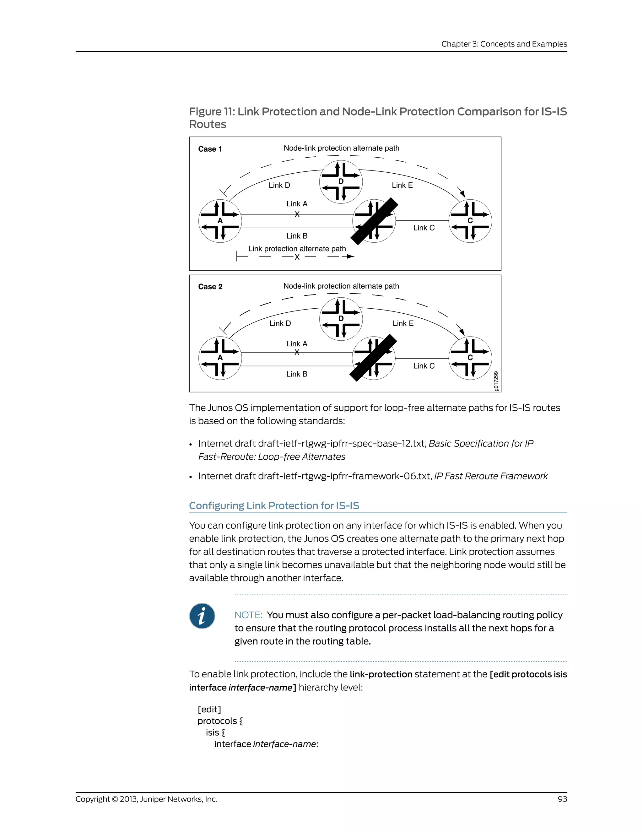 Figure 11: Link Protection and Node-Link Protection Comparison for IS-IS
Routes
g017299
Node-link protection alternate pathCase 1
Link C
Link D Link E
X
Link A
Link B
Link protection alternate path
X
X
Link A
Link B
Case 2
Link D
Link C
Link E
A
D
B C
A
D
B C
Node-link protection alternate path
The Junos OS implementation of support for loop-free alternate paths for IS-IS routes
is based on the following standards:
• Internet draft draft-ietf-rtgwg-ipfrr-spec-base-12.txt, Basic Specification for IP
Fast-Reroute: Loop-free Alternates
• Internet draft draft-ietf-rtgwg-ipfrr-framework-06.txt, IP Fast Reroute Framework
Configuring Link Protection for IS-IS
You can configure link protection on any interface for which IS-IS is enabled. When you
enable link protection, the Junos OS creates one alternate path to the primary next hop
for all destination routes that traverse a protected interface. Link protection assumes
that only a single link becomes unavailable but that the neighboring node would still be
available through another interface.
NOTE: You must also configure a per-packet load-balancing routing policy
to ensure that the routing protocol process installs all the next hops for a
given route in the routing table.
To enable link protection, include the link-protection statement at the [edit protocols isis
interface interface-name] hierarchy level:
[edit]
protocols {
isis {
interface interface-name:
93Copyright © 2013, Juniper Networks, Inc.
Chapter 3: Concepts and Examples
 