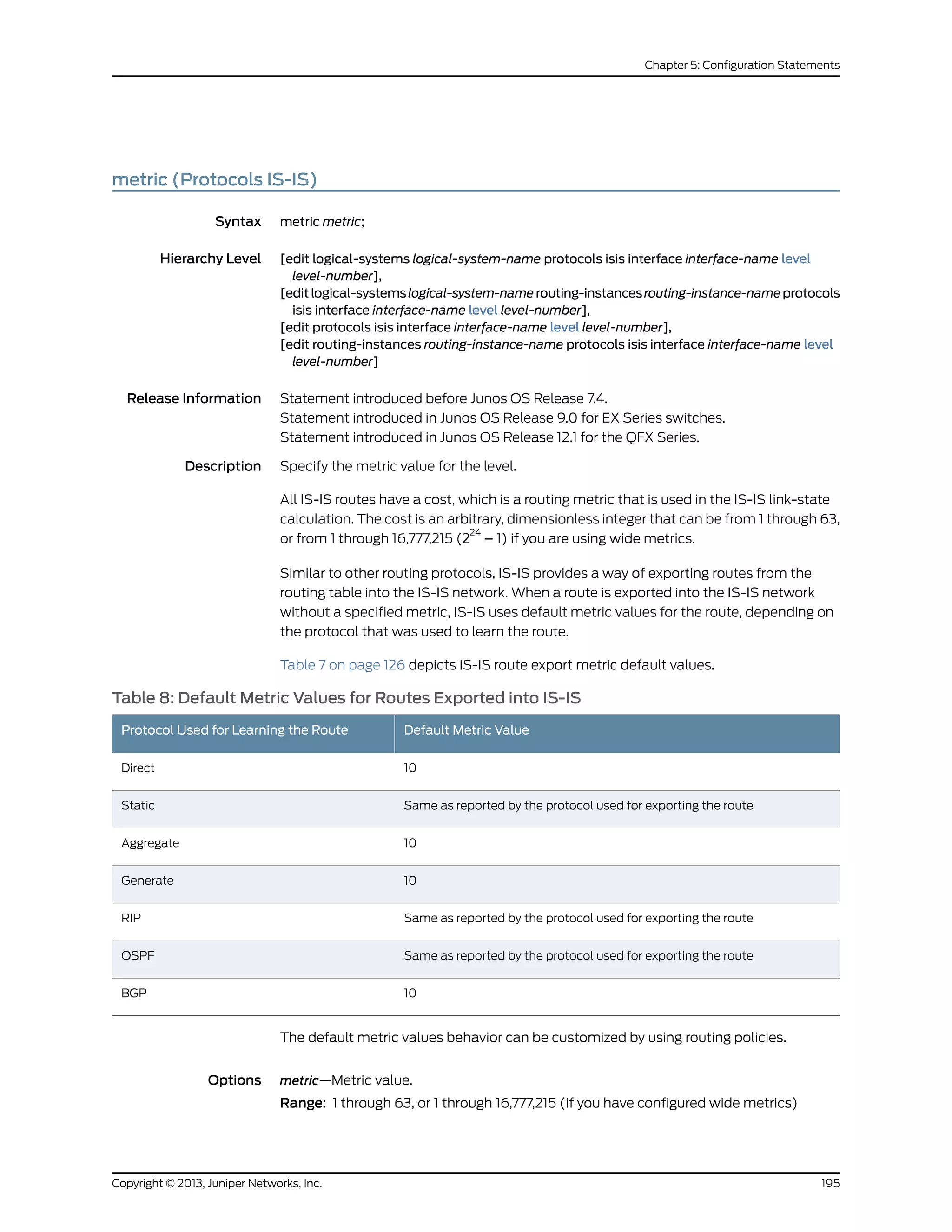 metric (Protocols IS-IS)
Syntax metric metric;
Hierarchy Level [edit logical-systems logical-system-name protocols isis interface interface-name level
level-number],
[editlogical-systemslogical-system-namerouting-instancesrouting-instance-nameprotocols
isis interface interface-name level level-number],
[edit protocols isis interface interface-name level level-number],
[edit routing-instances routing-instance-name protocols isis interface interface-name level
level-number]
Release Information Statement introduced before Junos OS Release 7.4.
Statement introduced in Junos OS Release 9.0 for EX Series switches.
Statement introduced in Junos OS Release 12.1 for the QFX Series.
Description Specify the metric value for the level.
All IS-IS routes have a cost, which is a routing metric that is used in the IS-IS link-state
calculation. The cost is an arbitrary, dimensionless integer that can be from 1 through 63,
or from 1 through 16,777,215 (2
24
– 1) if you are using wide metrics.
Similar to other routing protocols, IS-IS provides a way of exporting routes from the
routing table into the IS-IS network. When a route is exported into the IS-IS network
without a specified metric, IS-IS uses default metric values for the route, depending on
the protocol that was used to learn the route.
Table 7 on page 126 depicts IS-IS route export metric default values.
Table 8: Default Metric Values for Routes Exported into IS-IS
Default Metric ValueProtocol Used for Learning the Route
10Direct
Same as reported by the protocol used for exporting the routeStatic
10Aggregate
10Generate
Same as reported by the protocol used for exporting the routeRIP
Same as reported by the protocol used for exporting the routeOSPF
10BGP
The default metric values behavior can be customized by using routing policies.
Options metric—Metric value.
Range: 1 through 63, or 1 through 16,777,215 (if you have configured wide metrics)
195Copyright © 2013, Juniper Networks, Inc.
Chapter 5: Configuration Statements
 