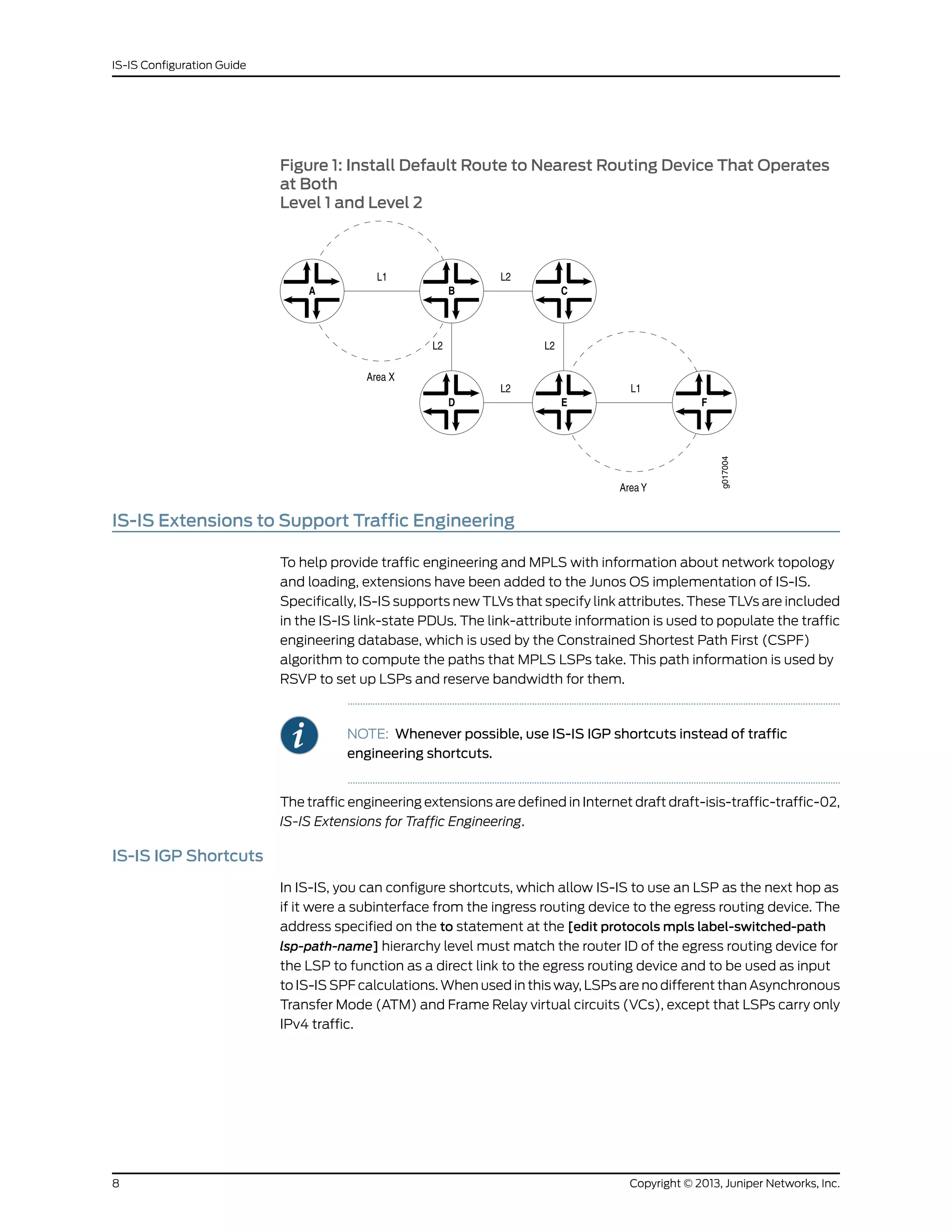Figure 1: Install Default Route to Nearest Routing Device That Operates
at Both
Level 1 and Level 2
IS-IS Extensions to Support Traffic Engineering
To help provide traffic engineering and MPLS with information about network topology
and loading, extensions have been added to the Junos OS implementation of IS-IS.
Specifically, IS-IS supports new TLVs that specify link attributes. These TLVs are included
in the IS-IS link-state PDUs. The link-attribute information is used to populate the traffic
engineering database, which is used by the Constrained Shortest Path First (CSPF)
algorithm to compute the paths that MPLS LSPs take. This path information is used by
RSVP to set up LSPs and reserve bandwidth for them.
NOTE: Whenever possible, use IS-IS IGP shortcuts instead of traffic
engineering shortcuts.
The traffic engineering extensions are defined in Internet draft draft-isis-traffic-traffic-02,
IS-IS Extensions for Traffic Engineering.
IS-IS IGP Shortcuts
In IS-IS, you can configure shortcuts, which allow IS-IS to use an LSP as the next hop as
if it were a subinterface from the ingress routing device to the egress routing device. The
address specified on the to statement at the [edit protocols mpls label-switched-path
lsp-path-name] hierarchy level must match the router ID of the egress routing device for
the LSP to function as a direct link to the egress routing device and to be used as input
to IS-IS SPF calculations. When used in this way, LSPs are no different than Asynchronous
Transfer Mode (ATM) and Frame Relay virtual circuits (VCs), except that LSPs carry only
IPv4 traffic.
Copyright © 2013, Juniper Networks, Inc.8
IS-IS Configuration Guide
 