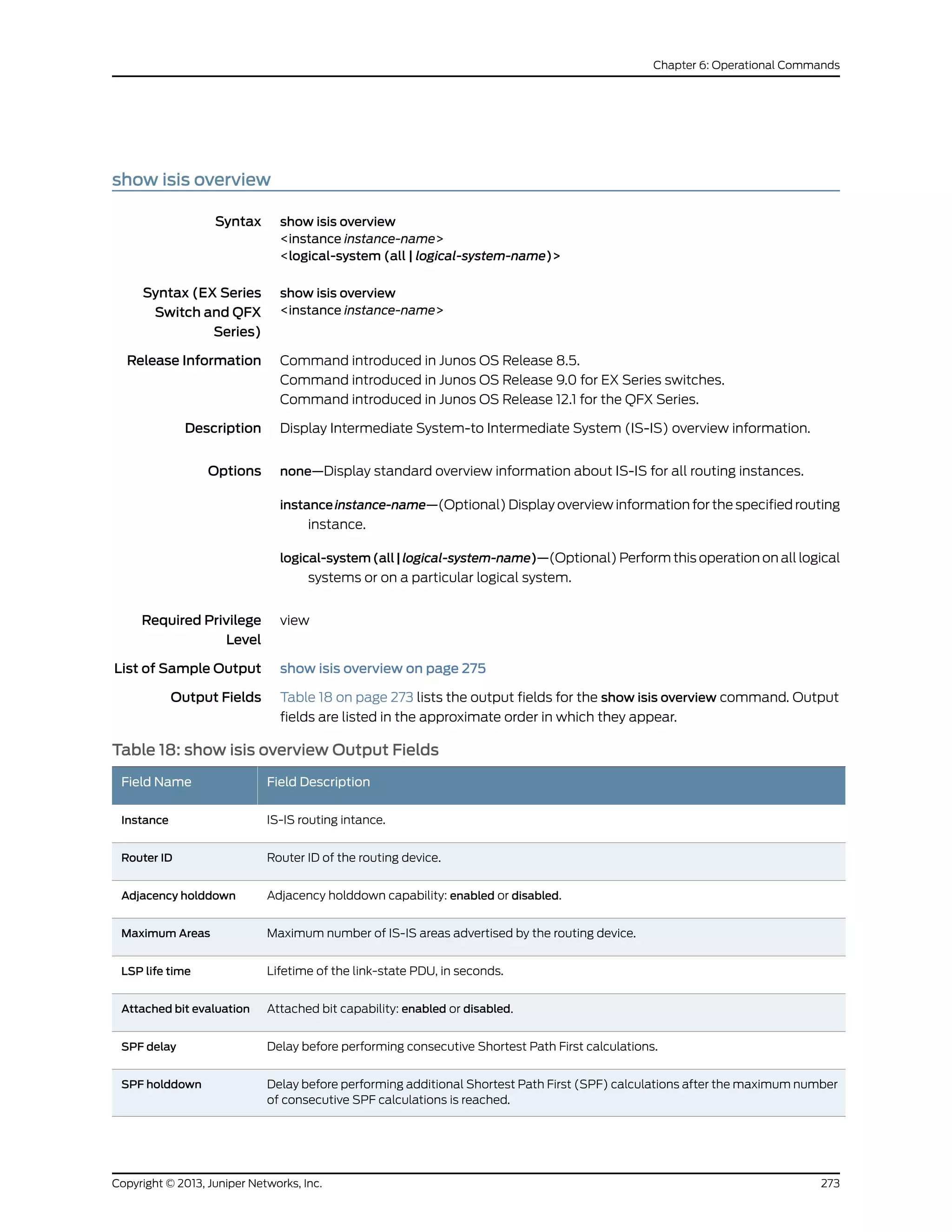 show isis overview
Syntax show isis overview
<instance instance-name>
<logical-system (all | logical-system-name)>
Syntax (EX Series
Switch and QFX
Series)
show isis overview
<instance instance-name>
Release Information Command introduced in Junos OS Release 8.5.
Command introduced in Junos OS Release 9.0 for EX Series switches.
Command introduced in Junos OS Release 12.1 for the QFX Series.
Description Display Intermediate System-to Intermediate System (IS-IS) overview information.
Options none—Display standard overview information about IS-IS for all routing instances.
instanceinstance-name—(Optional) Display overview information for the specified routing
instance.
logical-system(all|logical-system-name)—(Optional) Perform this operation on all logical
systems or on a particular logical system.
Required Privilege
Level
view
List of Sample Output show isis overview on page 275
Output Fields Table 18 on page 273 lists the output fields for the show isis overview command. Output
fields are listed in the approximate order in which they appear.
Table 18: show isis overview Output Fields
Field DescriptionField Name
IS-IS routing intance.Instance
Router ID of the routing device.Router ID
Adjacency holddown capability: enabled or disabled.Adjacency holddown
Maximum number of IS-IS areas advertised by the routing device.Maximum Areas
Lifetime of the link-state PDU, in seconds.LSP life time
Attached bit capability: enabled or disabled.Attached bit evaluation
Delay before performing consecutive Shortest Path First calculations.SPF delay
Delay before performing additional Shortest Path First (SPF) calculations after the maximum number
of consecutive SPF calculations is reached.
SPF holddown
273Copyright © 2013, Juniper Networks, Inc.
Chapter 6: Operational Commands
 