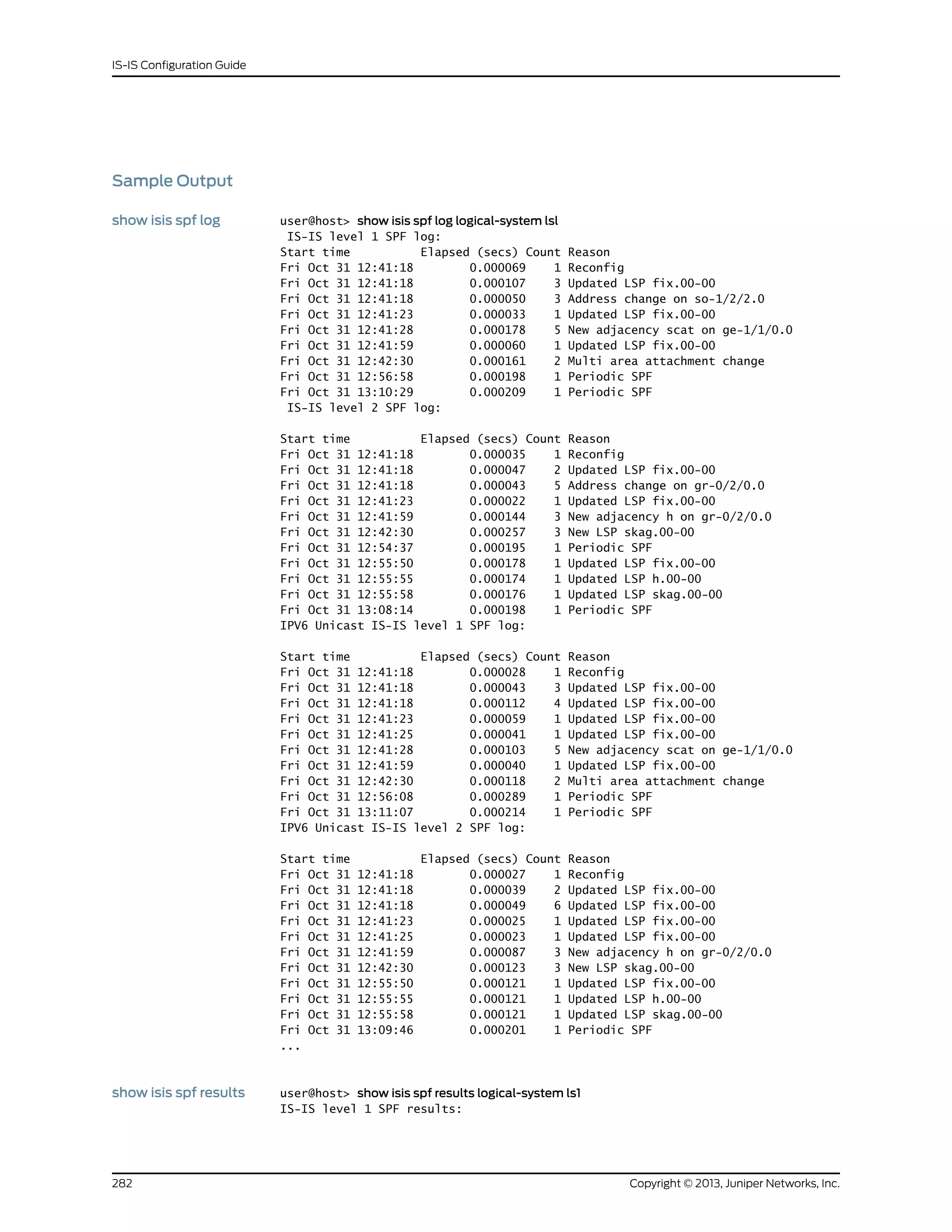Sample Output
show isis spf log user@host> show isis spf log logical-system lsl
IS-IS level 1 SPF log:
Start time Elapsed (secs) Count Reason
Fri Oct 31 12:41:18 0.000069 1 Reconfig
Fri Oct 31 12:41:18 0.000107 3 Updated LSP fix.00-00
Fri Oct 31 12:41:18 0.000050 3 Address change on so-1/2/2.0
Fri Oct 31 12:41:23 0.000033 1 Updated LSP fix.00-00
Fri Oct 31 12:41:28 0.000178 5 New adjacency scat on ge-1/1/0.0
Fri Oct 31 12:41:59 0.000060 1 Updated LSP fix.00-00
Fri Oct 31 12:42:30 0.000161 2 Multi area attachment change
Fri Oct 31 12:56:58 0.000198 1 Periodic SPF
Fri Oct 31 13:10:29 0.000209 1 Periodic SPF
IS-IS level 2 SPF log:
Start time Elapsed (secs) Count Reason
Fri Oct 31 12:41:18 0.000035 1 Reconfig
Fri Oct 31 12:41:18 0.000047 2 Updated LSP fix.00-00
Fri Oct 31 12:41:18 0.000043 5 Address change on gr-0/2/0.0
Fri Oct 31 12:41:23 0.000022 1 Updated LSP fix.00-00
Fri Oct 31 12:41:59 0.000144 3 New adjacency h on gr-0/2/0.0
Fri Oct 31 12:42:30 0.000257 3 New LSP skag.00-00
Fri Oct 31 12:54:37 0.000195 1 Periodic SPF
Fri Oct 31 12:55:50 0.000178 1 Updated LSP fix.00-00
Fri Oct 31 12:55:55 0.000174 1 Updated LSP h.00-00
Fri Oct 31 12:55:58 0.000176 1 Updated LSP skag.00-00
Fri Oct 31 13:08:14 0.000198 1 Periodic SPF
IPV6 Unicast IS-IS level 1 SPF log:
Start time Elapsed (secs) Count Reason
Fri Oct 31 12:41:18 0.000028 1 Reconfig
Fri Oct 31 12:41:18 0.000043 3 Updated LSP fix.00-00
Fri Oct 31 12:41:18 0.000112 4 Updated LSP fix.00-00
Fri Oct 31 12:41:23 0.000059 1 Updated LSP fix.00-00
Fri Oct 31 12:41:25 0.000041 1 Updated LSP fix.00-00
Fri Oct 31 12:41:28 0.000103 5 New adjacency scat on ge-1/1/0.0
Fri Oct 31 12:41:59 0.000040 1 Updated LSP fix.00-00
Fri Oct 31 12:42:30 0.000118 2 Multi area attachment change
Fri Oct 31 12:56:08 0.000289 1 Periodic SPF
Fri Oct 31 13:11:07 0.000214 1 Periodic SPF
IPV6 Unicast IS-IS level 2 SPF log:
Start time Elapsed (secs) Count Reason
Fri Oct 31 12:41:18 0.000027 1 Reconfig
Fri Oct 31 12:41:18 0.000039 2 Updated LSP fix.00-00
Fri Oct 31 12:41:18 0.000049 6 Updated LSP fix.00-00
Fri Oct 31 12:41:23 0.000025 1 Updated LSP fix.00-00
Fri Oct 31 12:41:25 0.000023 1 Updated LSP fix.00-00
Fri Oct 31 12:41:59 0.000087 3 New adjacency h on gr-0/2/0.0
Fri Oct 31 12:42:30 0.000123 3 New LSP skag.00-00
Fri Oct 31 12:55:50 0.000121 1 Updated LSP fix.00-00
Fri Oct 31 12:55:55 0.000121 1 Updated LSP h.00-00
Fri Oct 31 12:55:58 0.000121 1 Updated LSP skag.00-00
Fri Oct 31 13:09:46 0.000201 1 Periodic SPF
...
show isis spf results user@host> show isis spf results logical-system ls1
IS-IS level 1 SPF results:
Copyright © 2013, Juniper Networks, Inc.282
IS-IS Configuration Guide
 