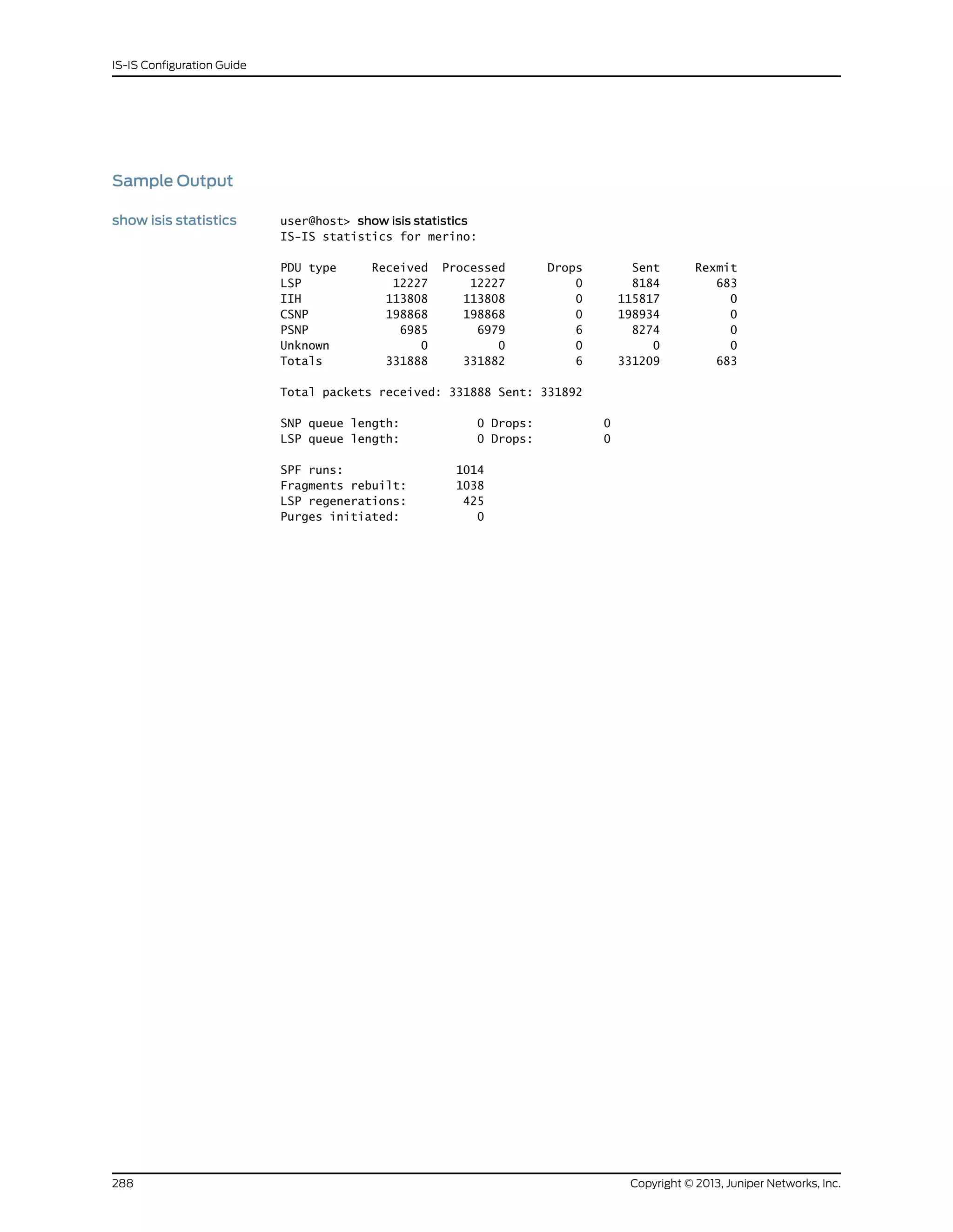 Sample Output
show isis statistics user@host> show isis statistics
IS-IS statistics for merino:
PDU type Received Processed Drops Sent Rexmit
LSP 12227 12227 0 8184 683
IIH 113808 113808 0 115817 0
CSNP 198868 198868 0 198934 0
PSNP 6985 6979 6 8274 0
Unknown 0 0 0 0 0
Totals 331888 331882 6 331209 683
Total packets received: 331888 Sent: 331892
SNP queue length: 0 Drops: 0
LSP queue length: 0 Drops: 0
SPF runs: 1014
Fragments rebuilt: 1038
LSP regenerations: 425
Purges initiated: 0
Copyright © 2013, Juniper Networks, Inc.288
IS-IS Configuration Guide
 