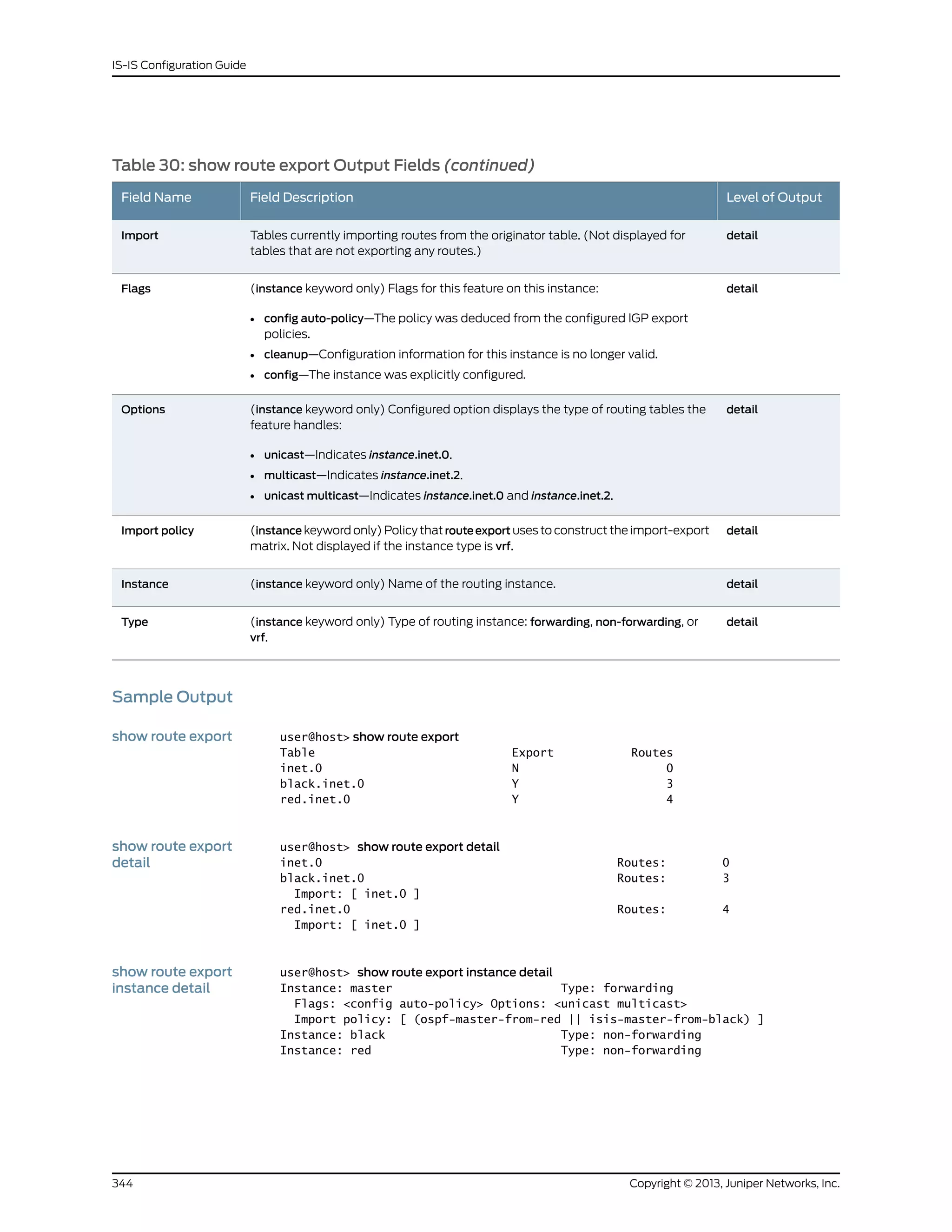 Table 30: show route export Output Fields (continued)
Level of OutputField DescriptionField Name
detailTables currently importing routes from the originator table. (Not displayed for
tables that are not exporting any routes.)
Import
detail(instance keyword only) Flags for this feature on this instance:
• config auto-policy—The policy was deduced from the configured IGP export
policies.
• cleanup—Configuration information for this instance is no longer valid.
• config—The instance was explicitly configured.
Flags
detail(instance keyword only) Configured option displays the type of routing tables the
feature handles:
• unicast—Indicates instance.inet.0.
• multicast—Indicates instance.inet.2.
• unicast multicast—Indicates instance.inet.0 and instance.inet.2.
Options
detail(instance keyword only) Policy that routeexport uses to construct the import-export
matrix. Not displayed if the instance type is vrf.
Import policy
detail(instance keyword only) Name of the routing instance.Instance
detail(instance keyword only) Type of routing instance: forwarding, non-forwarding, or
vrf.
Type
Sample Output
show route export user@host> show route export
Table Export Routes
inet.0 N 0
black.inet.0 Y 3
red.inet.0 Y 4
show route export
detail
user@host> show route export detail
inet.0 Routes: 0
black.inet.0 Routes: 3
Import: [ inet.0 ]
red.inet.0 Routes: 4
Import: [ inet.0 ]
show route export
instance detail
user@host> show route export instance detail
Instance: master Type: forwarding
Flags: <config auto-policy> Options: <unicast multicast>
Import policy: [ (ospf-master-from-red || isis-master-from-black) ]
Instance: black Type: non-forwarding
Instance: red Type: non-forwarding
Copyright © 2013, Juniper Networks, Inc.344
IS-IS Configuration Guide
 