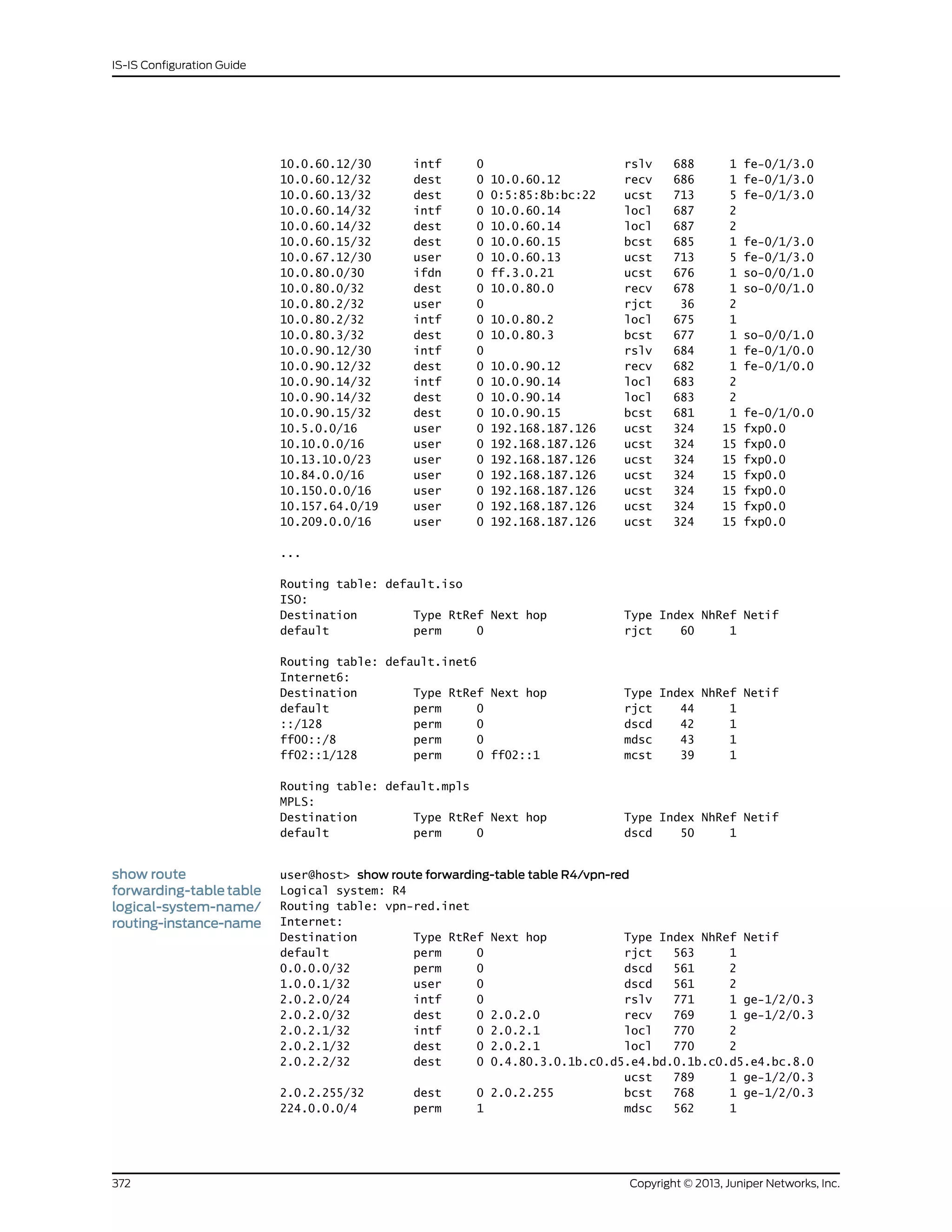 10.0.60.12/30 intf 0 rslv 688 1 fe-0/1/3.0
10.0.60.12/32 dest 0 10.0.60.12 recv 686 1 fe-0/1/3.0
10.0.60.13/32 dest 0 0:5:85:8b:bc:22 ucst 713 5 fe-0/1/3.0
10.0.60.14/32 intf 0 10.0.60.14 locl 687 2
10.0.60.14/32 dest 0 10.0.60.14 locl 687 2
10.0.60.15/32 dest 0 10.0.60.15 bcst 685 1 fe-0/1/3.0
10.0.67.12/30 user 0 10.0.60.13 ucst 713 5 fe-0/1/3.0
10.0.80.0/30 ifdn 0 ff.3.0.21 ucst 676 1 so-0/0/1.0
10.0.80.0/32 dest 0 10.0.80.0 recv 678 1 so-0/0/1.0
10.0.80.2/32 user 0 rjct 36 2
10.0.80.2/32 intf 0 10.0.80.2 locl 675 1
10.0.80.3/32 dest 0 10.0.80.3 bcst 677 1 so-0/0/1.0
10.0.90.12/30 intf 0 rslv 684 1 fe-0/1/0.0
10.0.90.12/32 dest 0 10.0.90.12 recv 682 1 fe-0/1/0.0
10.0.90.14/32 intf 0 10.0.90.14 locl 683 2
10.0.90.14/32 dest 0 10.0.90.14 locl 683 2
10.0.90.15/32 dest 0 10.0.90.15 bcst 681 1 fe-0/1/0.0
10.5.0.0/16 user 0 192.168.187.126 ucst 324 15 fxp0.0
10.10.0.0/16 user 0 192.168.187.126 ucst 324 15 fxp0.0
10.13.10.0/23 user 0 192.168.187.126 ucst 324 15 fxp0.0
10.84.0.0/16 user 0 192.168.187.126 ucst 324 15 fxp0.0
10.150.0.0/16 user 0 192.168.187.126 ucst 324 15 fxp0.0
10.157.64.0/19 user 0 192.168.187.126 ucst 324 15 fxp0.0
10.209.0.0/16 user 0 192.168.187.126 ucst 324 15 fxp0.0
...
Routing table: default.iso
ISO:
Destination Type RtRef Next hop Type Index NhRef Netif
default perm 0 rjct 60 1
Routing table: default.inet6
Internet6:
Destination Type RtRef Next hop Type Index NhRef Netif
default perm 0 rjct 44 1
::/128 perm 0 dscd 42 1
ff00::/8 perm 0 mdsc 43 1
ff02::1/128 perm 0 ff02::1 mcst 39 1
Routing table: default.mpls
MPLS:
Destination Type RtRef Next hop Type Index NhRef Netif
default perm 0 dscd 50 1
show route
forwarding-table table
logical-system-name/
routing-instance-name
user@host> show route forwarding-table table R4/vpn-red
Logical system: R4
Routing table: vpn-red.inet
Internet:
Destination Type RtRef Next hop Type Index NhRef Netif
default perm 0 rjct 563 1
0.0.0.0/32 perm 0 dscd 561 2
1.0.0.1/32 user 0 dscd 561 2
2.0.2.0/24 intf 0 rslv 771 1 ge-1/2/0.3
2.0.2.0/32 dest 0 2.0.2.0 recv 769 1 ge-1/2/0.3
2.0.2.1/32 intf 0 2.0.2.1 locl 770 2
2.0.2.1/32 dest 0 2.0.2.1 locl 770 2
2.0.2.2/32 dest 0 0.4.80.3.0.1b.c0.d5.e4.bd.0.1b.c0.d5.e4.bc.8.0
ucst 789 1 ge-1/2/0.3
2.0.2.255/32 dest 0 2.0.2.255 bcst 768 1 ge-1/2/0.3
224.0.0.0/4 perm 1 mdsc 562 1
Copyright © 2013, Juniper Networks, Inc.372
IS-IS Configuration Guide
 